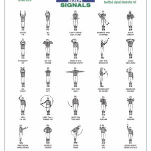 Bar Signals Poster